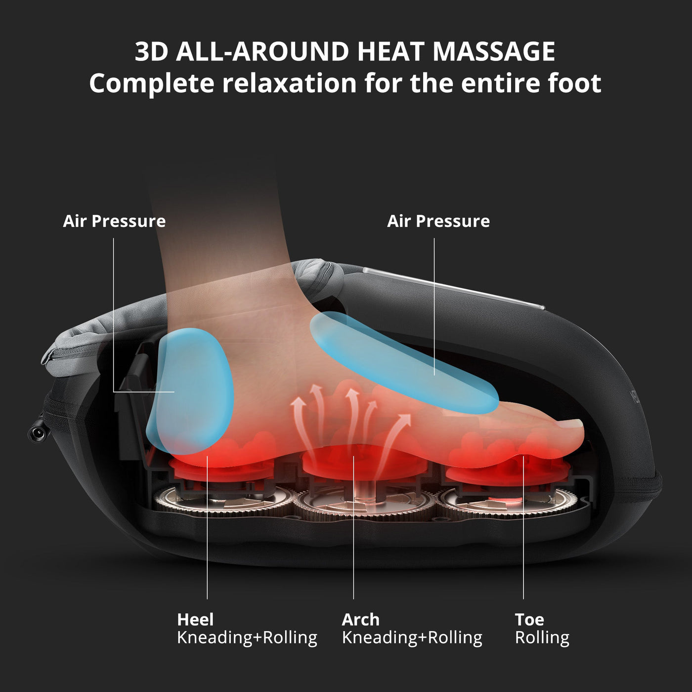 Medcursor Deep Kneading Foot Massager Machine with Heat