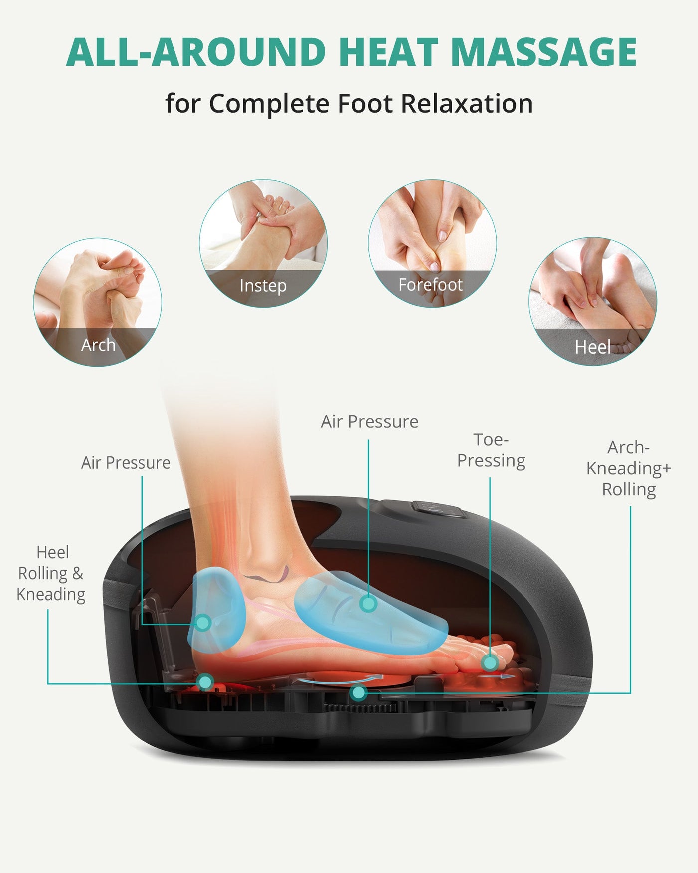 Medcursor Shiatsu Foot Massager Machine with Heat